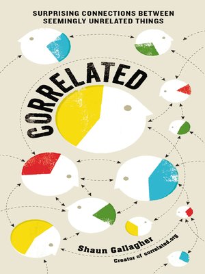 cover image of Correlated